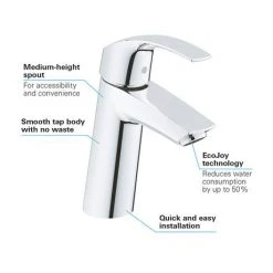 Grohe Eurosmart Mono Basin Mixer - 23324001 -Basin Taps Shop 23324001 D3 460
