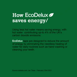 EcoDelux Square Water Saving Mono Basin Mixer Tap with Waste -Basin Taps Shop ECOTAPSQ d5 460